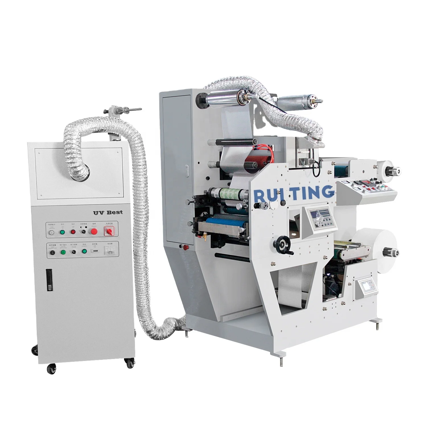 Технический анализ: онлайн-машина флексографской печати с одноцветным покрытием и УФ-сушкой